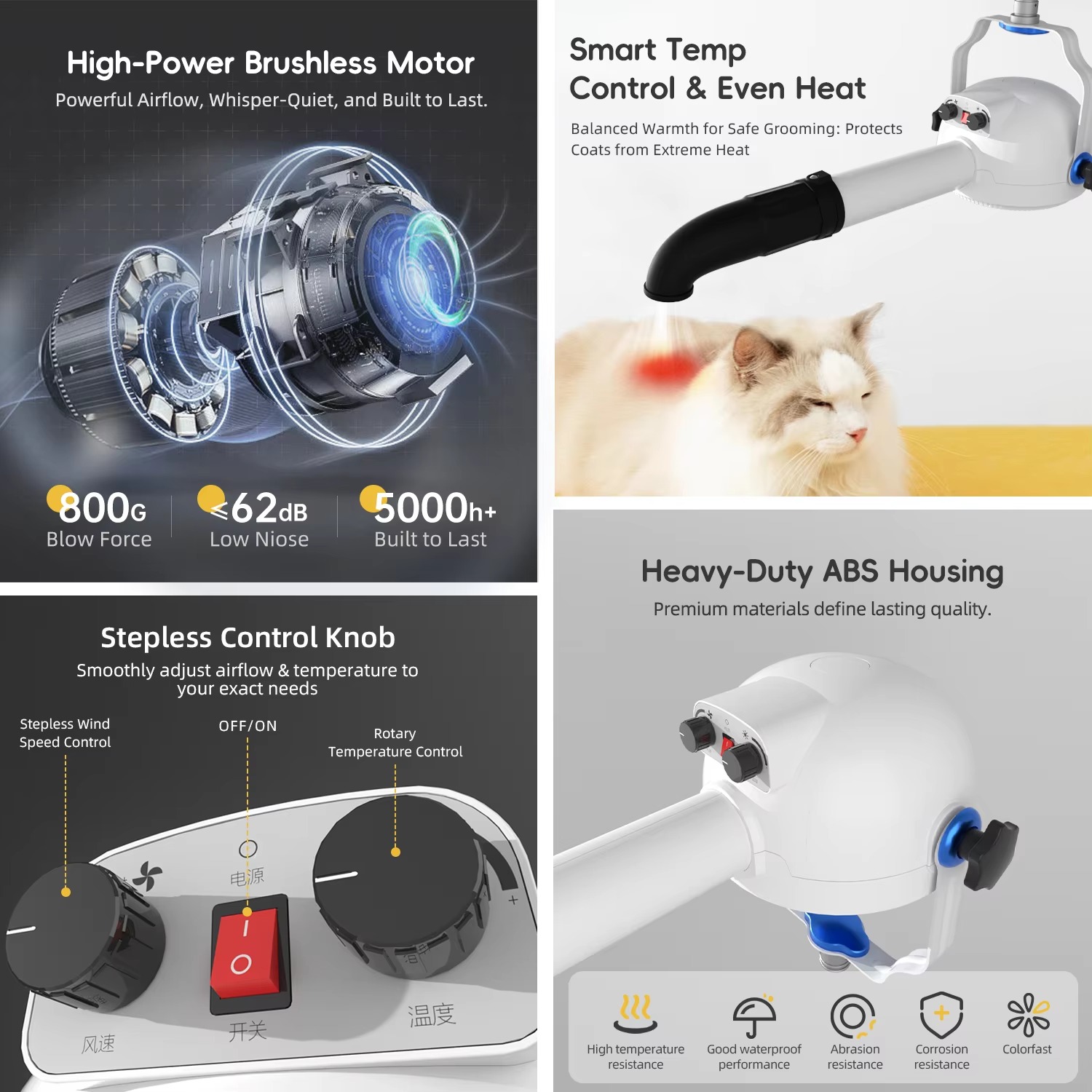 Shernbao PSD-920P Anionowy sto – Pet Grooming recenzja i cena